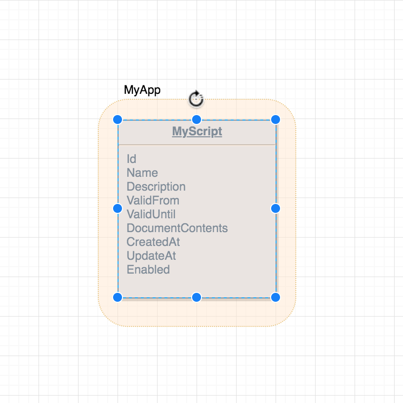 Simple domain-driven design example